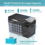 EUHOMY 12 Volt Refrigerator, 32QT(30L) Electric Cooler, Car Fridge APP Control, Car Refrigerator 12/24V DC 110-240V AC, Portable Freezer Usable Battery for Camping, Travel, Truck, Outdoor